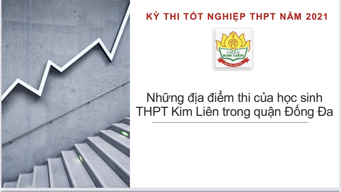 Những địa điểm thi tốt nghiệp của học sinh Trường THPT Kim Liên trong khu vực Quận Đống Đa