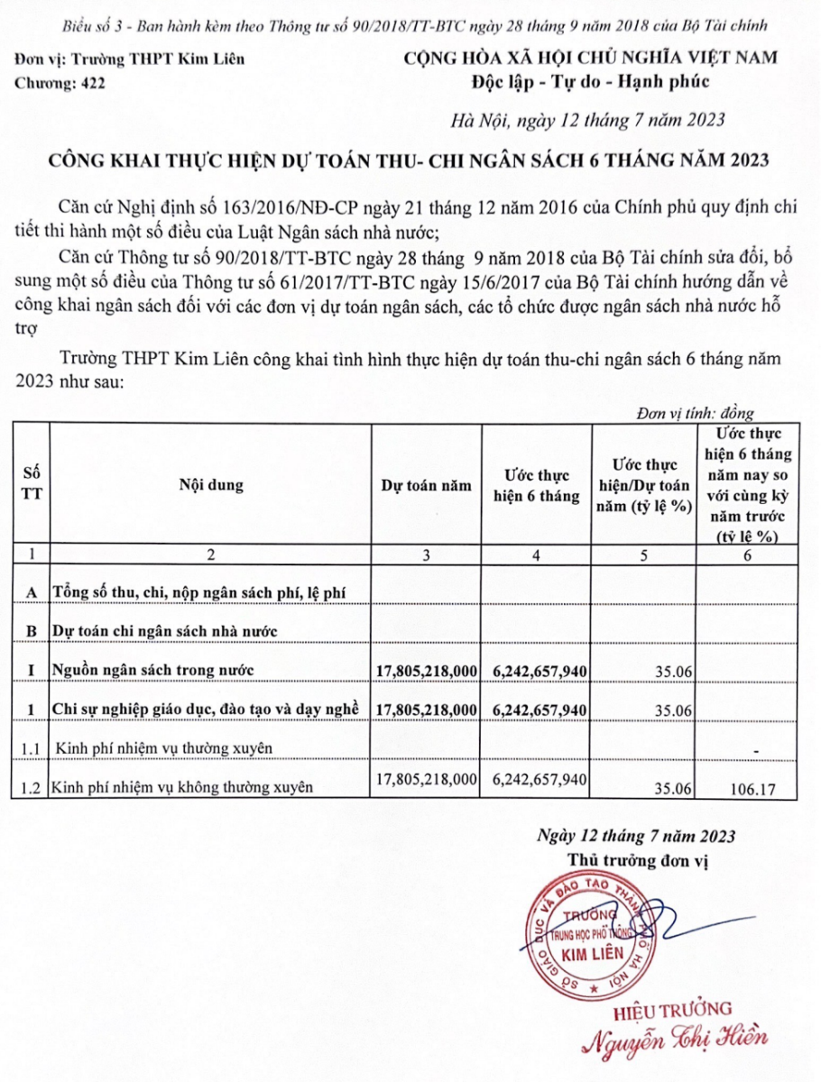 CÔNG KHAI THỰC HIỆN DỰ TOÁN THU - CHI NGÂN SÁCH 6 THÁNG NĂM 2023