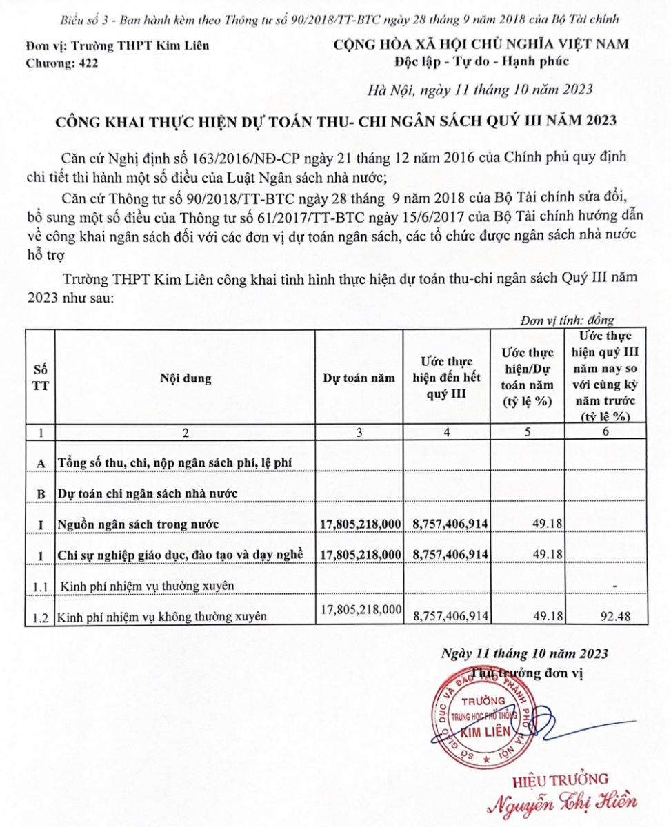 CÔNG KHAI THỰC HIỆN DỰ TOÁN THU - CHI NGÂN SÁCH QUÝ III NĂM 2023