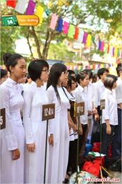 Điểm chuẩn đợt 2- Tuyển sinh vào 10 năm học 2013-2014